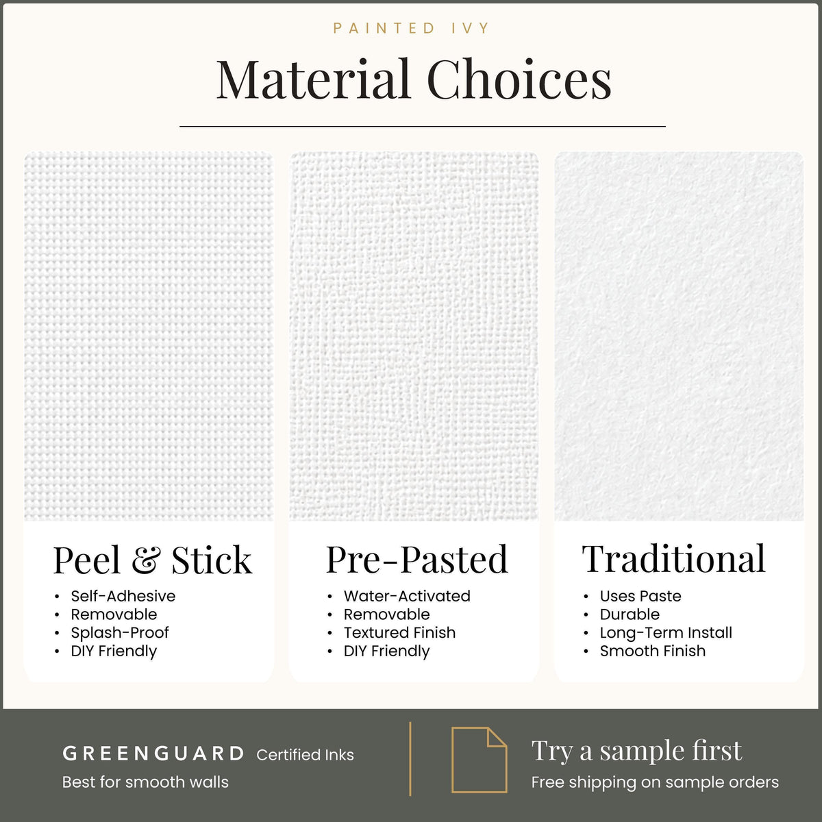 Material choices graphic comparing Peel & Stick, Pre-Pasted and Traditional wallpaper