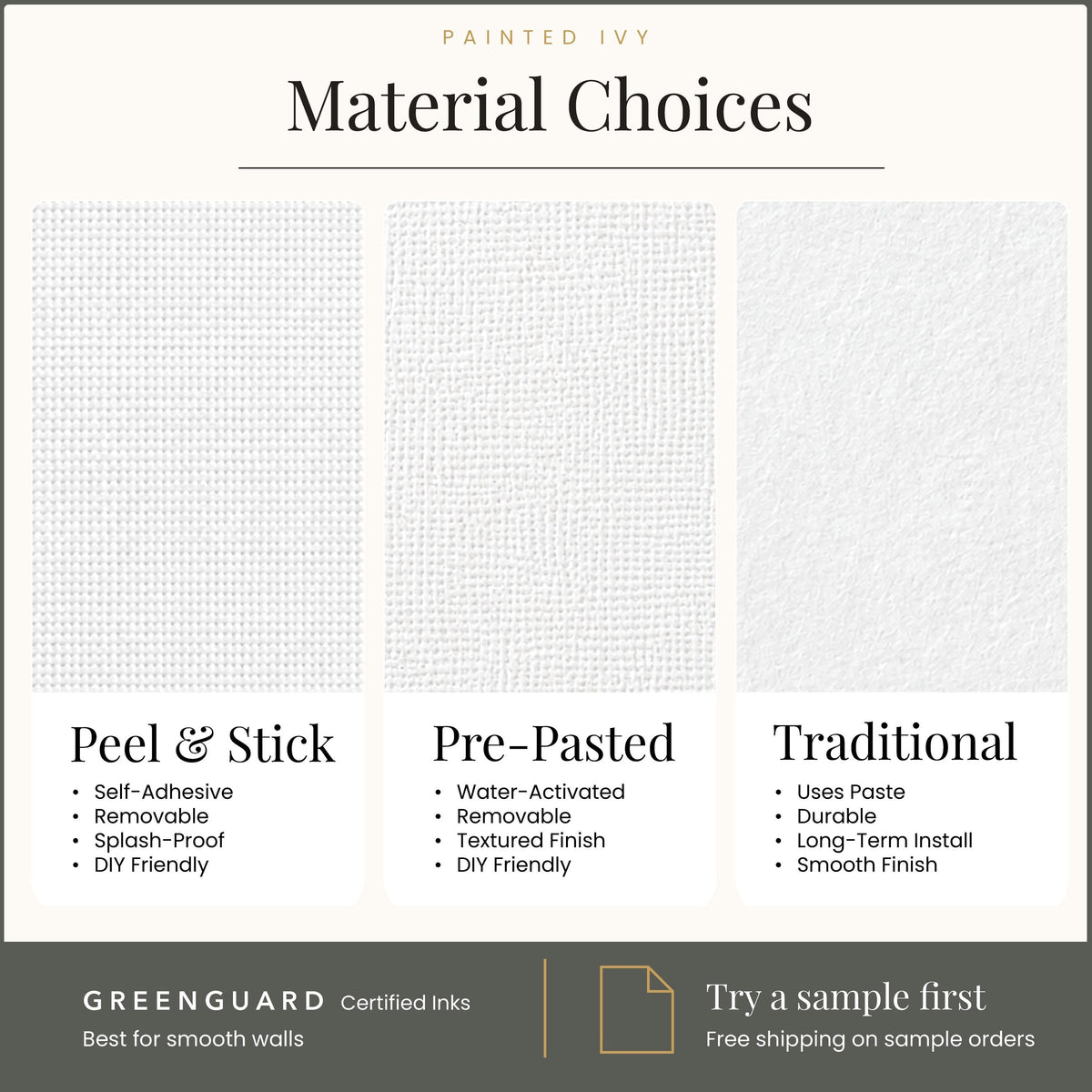 Material choices graphic comparing Peel & Stick, Pre-Pasted and Traditional wallpaper